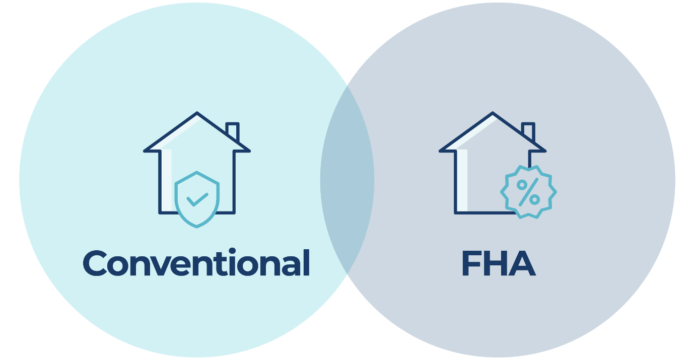 fha vs conventional loan