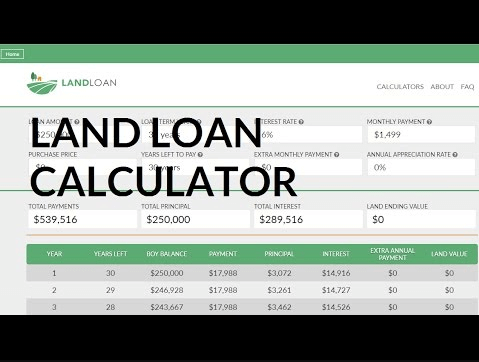land loan calculator