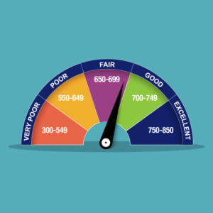 650 credit score