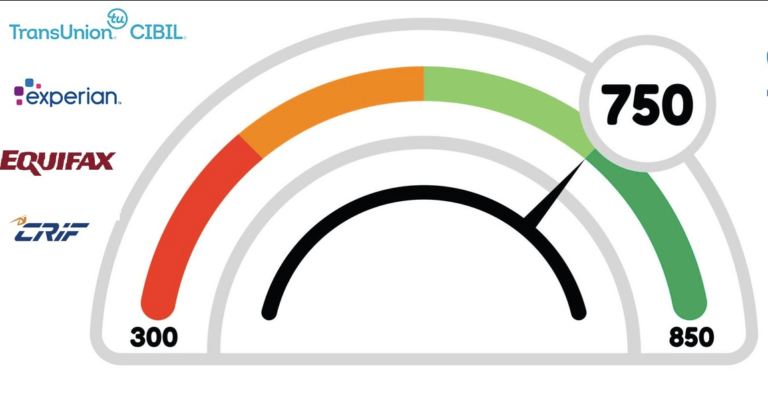 Understanding the Importance of a 750 Credit Score