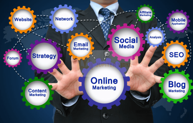 Course for Digital Marketing: Navigating the Digital Landscape
