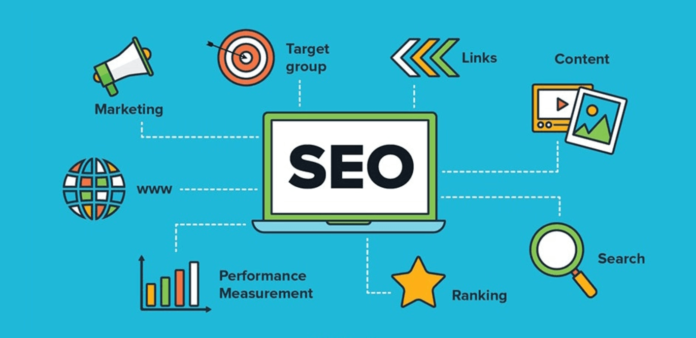 top seo tools for digital marketers