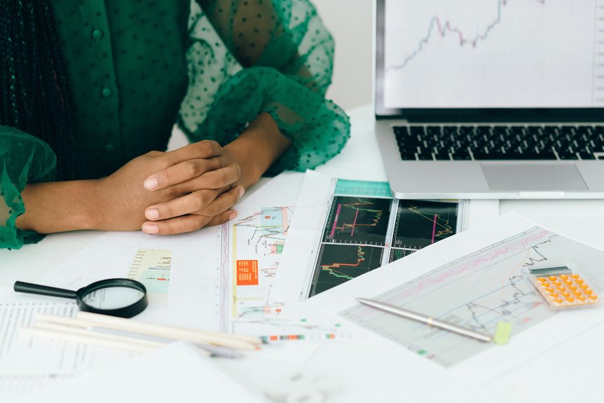 telecom risk management contacts