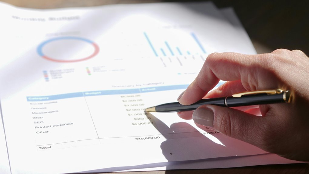 activity assessment for multiple ids