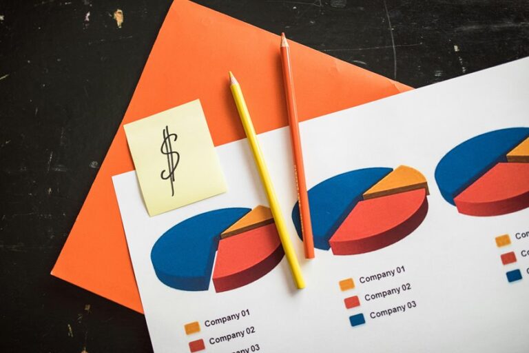 business trends analysis report