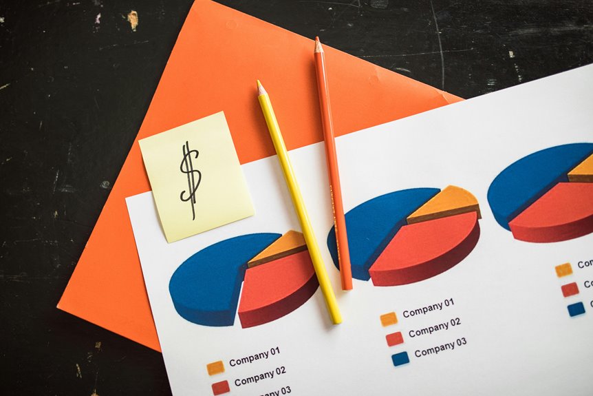 business trends analysis report