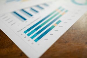 catalyst metrics for numbers