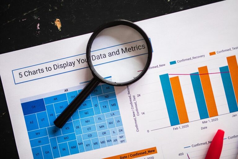Insight Evaluation Digest for 120993476, 574861, 5593422174, 9185836119, 933270945, 911938606