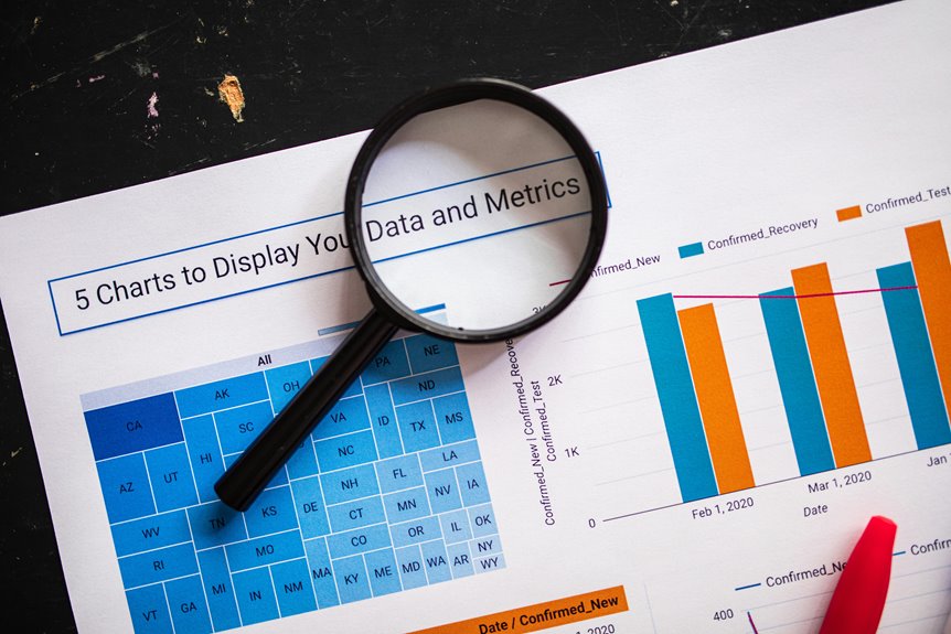 insight evaluation digest results