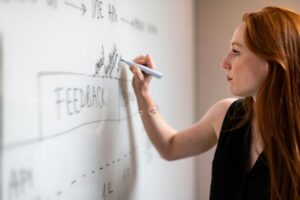 strategic planning document details
