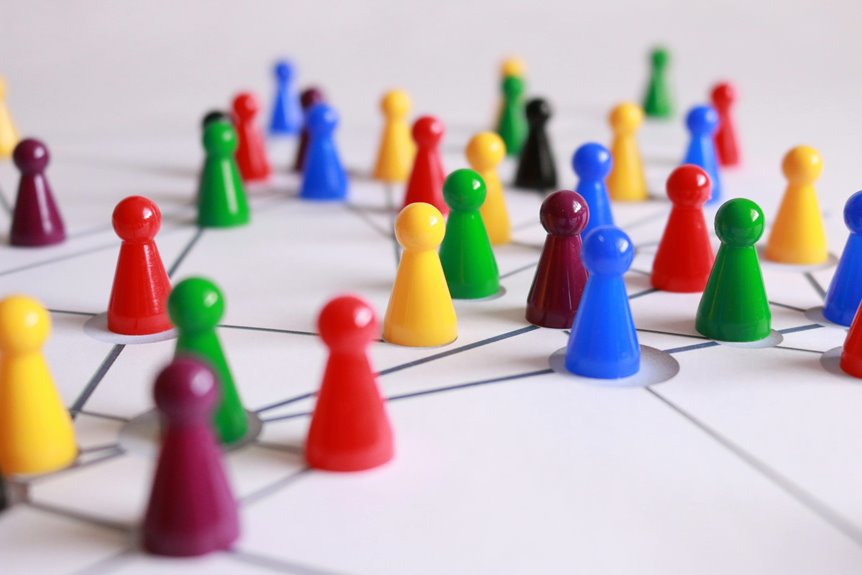 catalyst surge driving strategic leadership