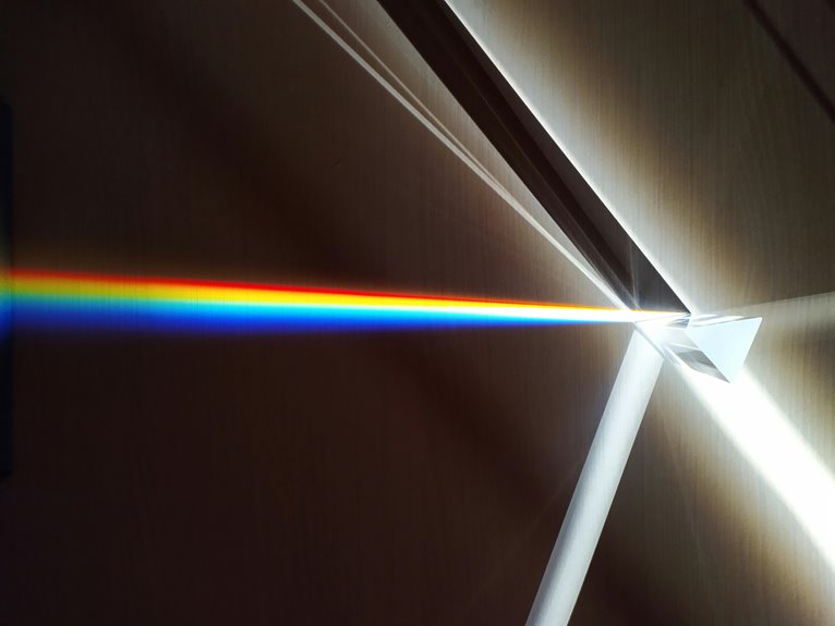 Luminous Prism Start 18667465501 Unlocking Transformative Innovation
