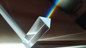 momentum prism drive horizons forward