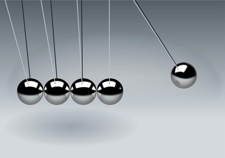 Momentum Surge Start 18007822200 Inspiring Market Innovation
