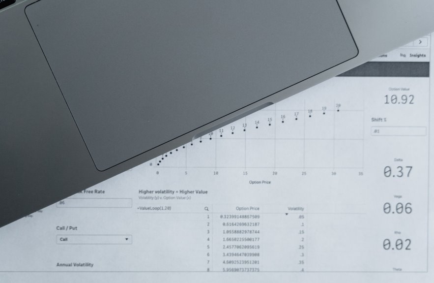 four numbers registry reports