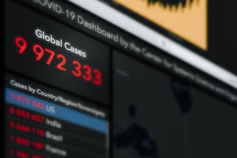 Explore Registry Investigation Data for 3887840927, 3510036162, 3486545782, 3512313986, 3509730986